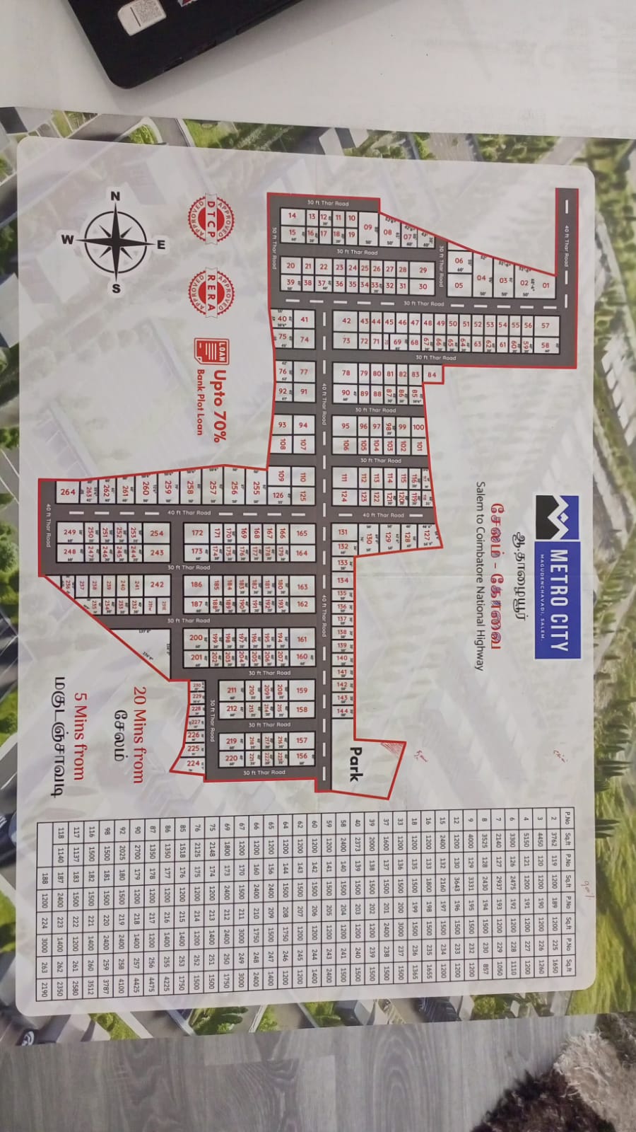 Metro City – Magudanchavadi – Salem